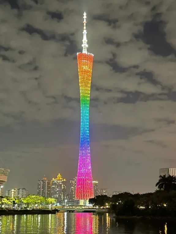 现实生活模拟器